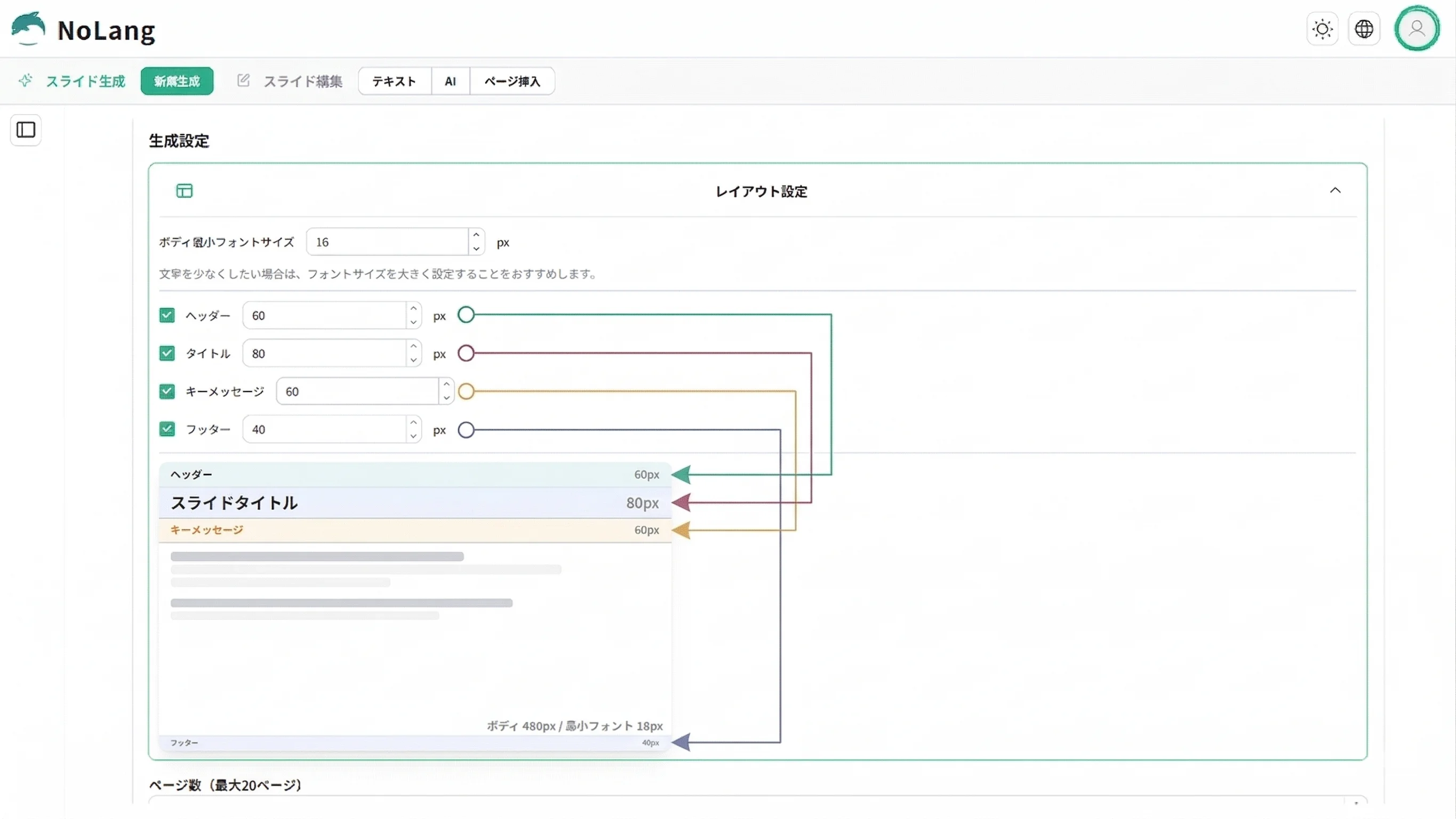 レイアウトの各設定とスライドへの対応関係