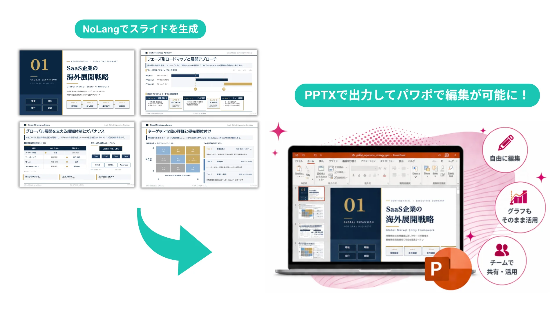 NoLang で作成したスライドを PowerPoint で編集することが可能に