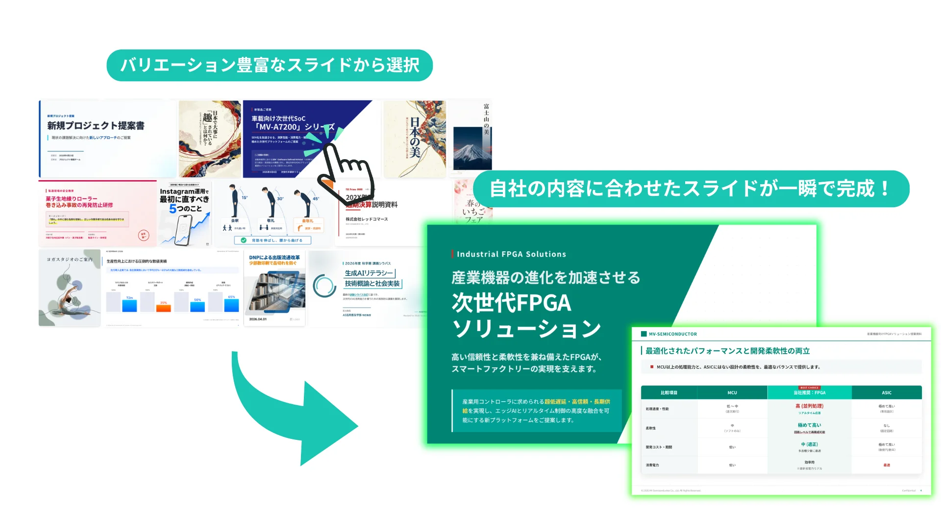 テンプレート機能のチュートリアル画面